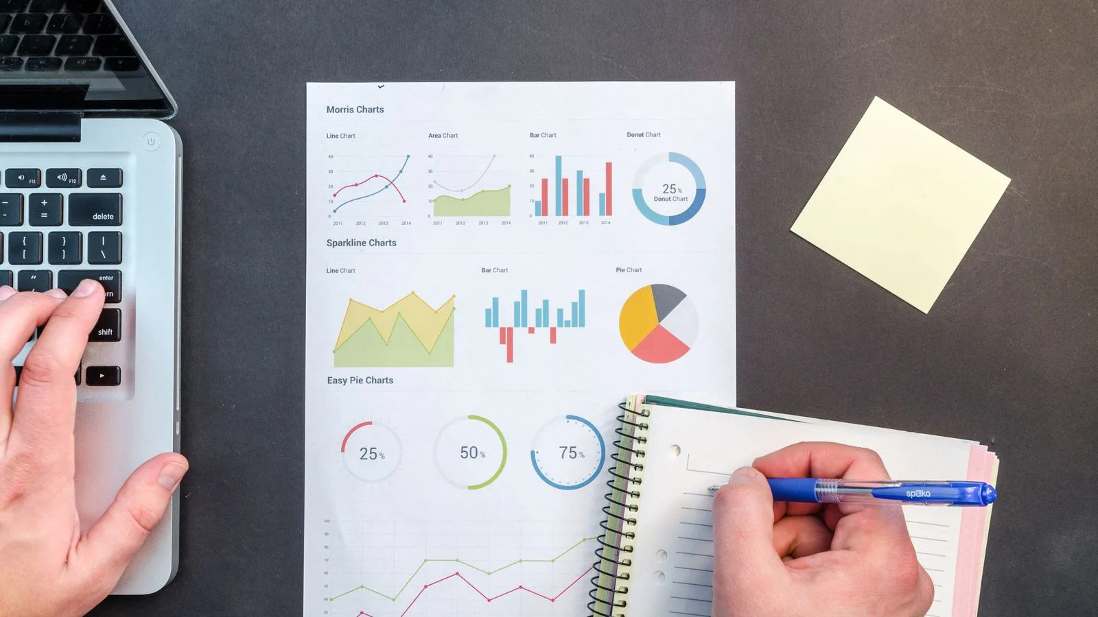 Documents de travail avec graphiques et carnet de notes pour préparer un projet pilote.